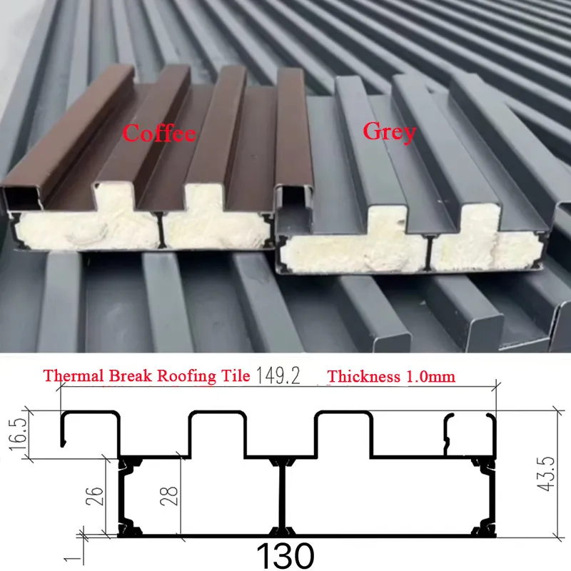 aluminum panels